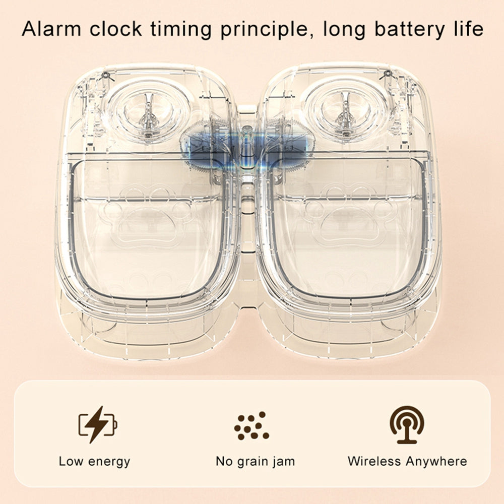 Automatic Pet Feeder | Gravity Food & Water Dispenser for Cats & Dogs